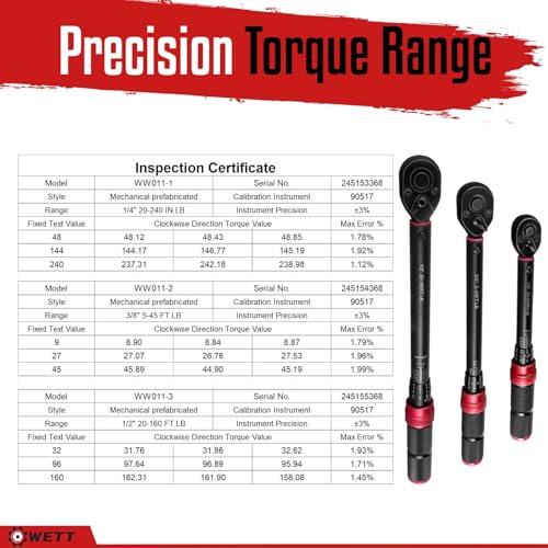 WETT 3Pcs Torque Wrench Set, 1/4'' & 3/8'' & 1/2'' Drive Click Torque Wrench, Dual-Direction Adjustable Reversible 72-Tooth Ratchet Handle, 20-240IN.LB, 5-45FT.LB, 20-160FT.LB - Image 4