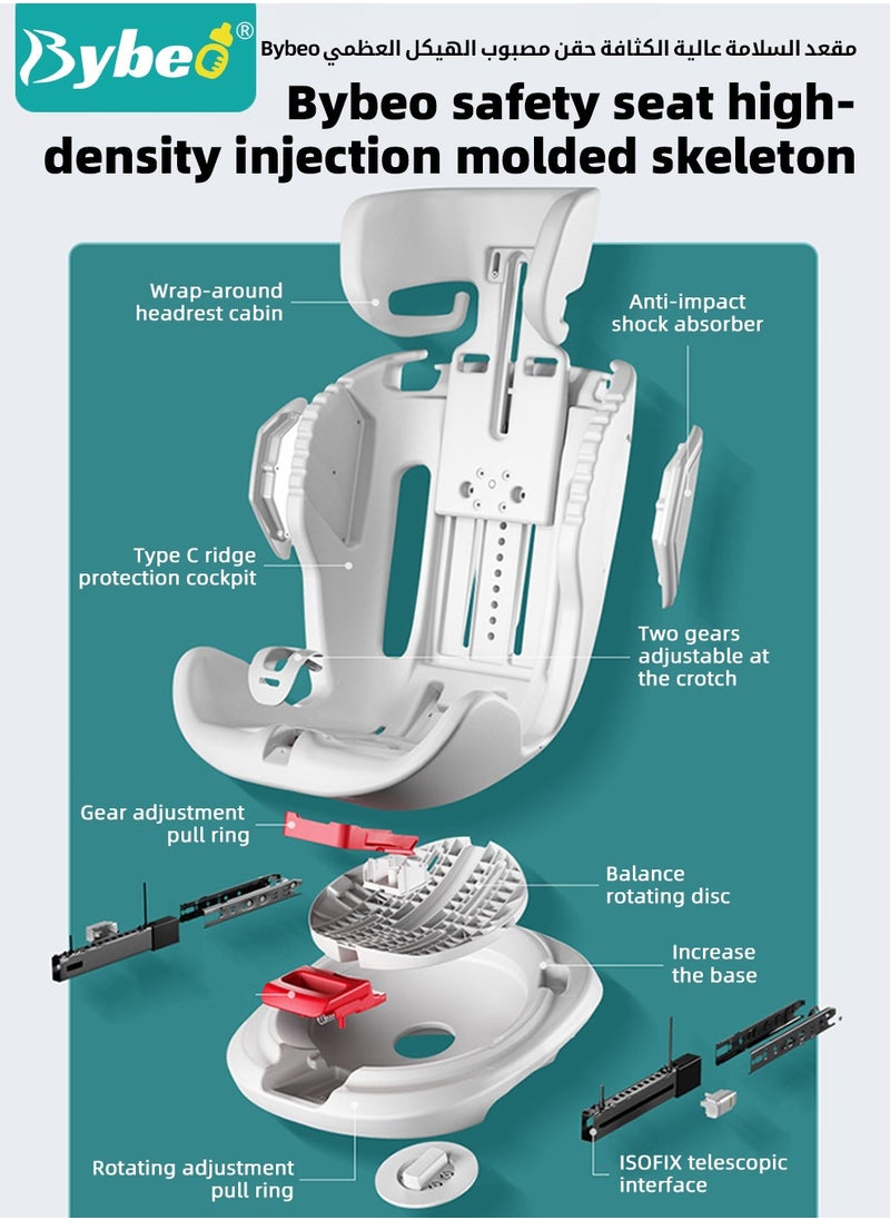 Bybeo - ﻿Baby Safety Car Seat for Infant / Kids with ISOfix Interface, i-Size Certified Toddler Car Seat with 5-Point Safety Harness and 4 Level Adjustable Backrest, 360° rotation Backward/Forward Facing - Image 1