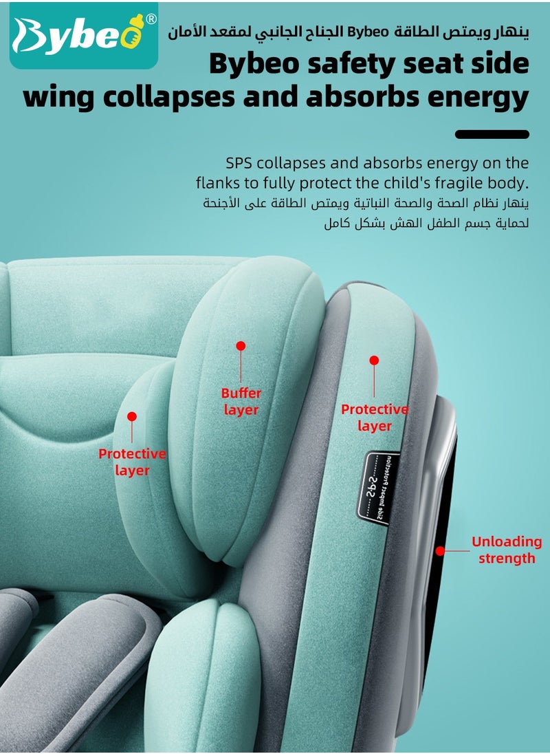 Bybeo - ﻿Baby Safety Car Seat for Infant / Kids with ISOfix Interface, i-Size Certified Toddler Car Seat with 5-Point Safety Harness and 4 Level Adjustable Backrest, 360° rotation Backward/Forward Facing - Image 1