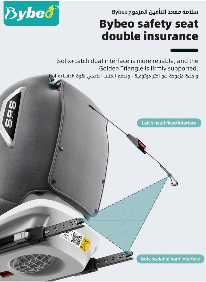 Bybeo - ﻿Baby Safety Car Seat for Infant / Kids with ISOfix Interface, i-Size Certified Toddler Car Seat with 5-Point Safety Harness and 4 Level Adjustable Backrest, 360° rotation Backward/Forward Facing - Image 1