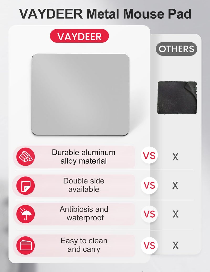 VAYDEER Hard Silver Metal Aluminum Mouse Pad Mat Smooth Magic Ultra Thin Double Side Mouse Mat Waterproof Fast and Accurate Control for Gaming and Office(Small Silver 9.05X7.08 Inch) - Image 2