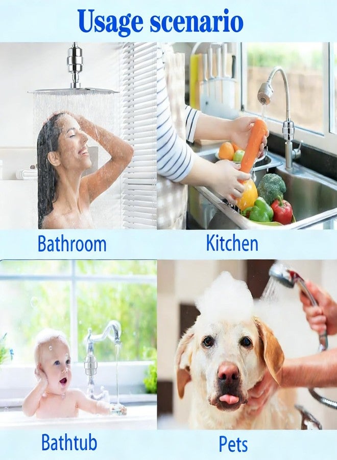 36 Stage Shower Filter with Vitamin C E for Hard Water with 3 Cartridges, High Output Universal Shower Head Water Softener Filter to Remove Itchy Skin, Dandruff and Eczema with - Image 2