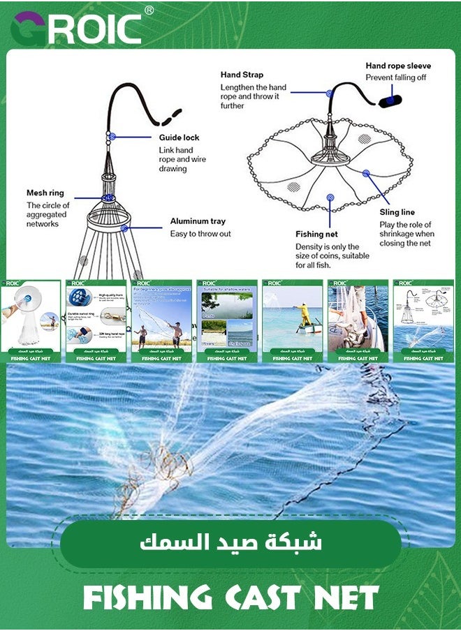 GROIC - Casting Net with Fish Cage, 3.95ft Radius Cast Nets for Fishing, Saltwater Freshwater Folding Fishing Net with Aluminum Flying Disc, Easy to Throw Casting Net for Bait Trap Fish - Image 1