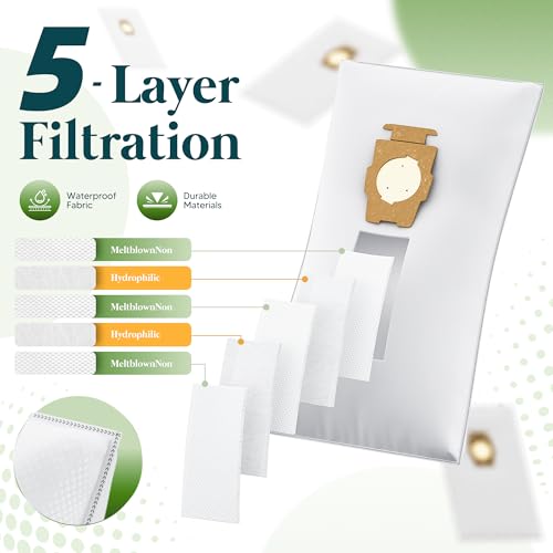 Improvedhand 12 Pack Vacuum Bags [Model 204814] Compatible with Kirby Sentria/Avalir/Ultimate G Series | Replaces F-Style & Twist-Style 204811 205811 204808 | Replacement Parts by Improvedhand - Image 4