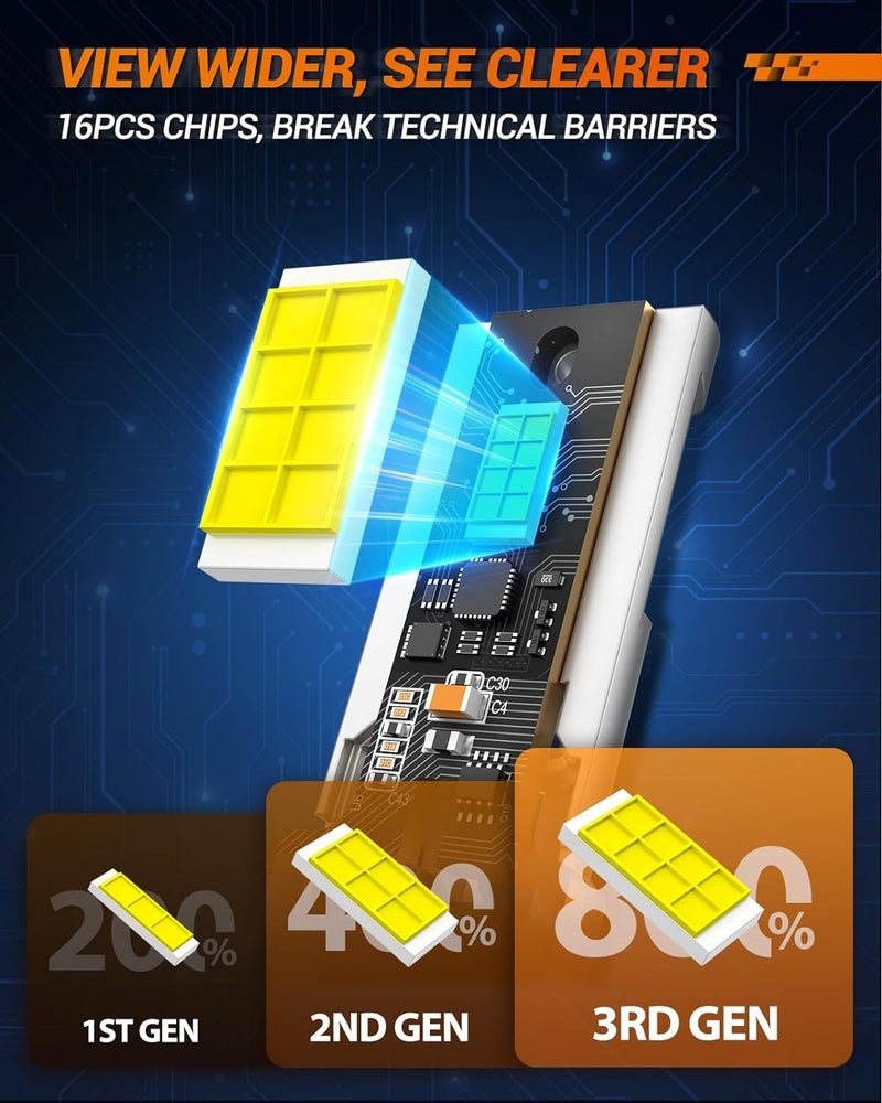 SEALIGHT H13 9008 Bulbs, 6500K Diamond White Super Bright Bulbs X5 Light, Plug and Play, Fog Bulbs for ATVS - Pack of 2 - Image 4