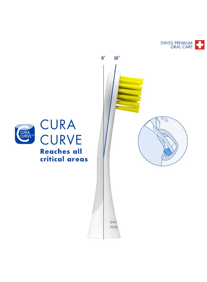 CURAPROX Hydrosonic Sensitive Brush Heads, Duo-Pack – New Ultra-Gentle Replacement Heads for Sonic Toothbrush, Yellow/Pink - Image 5