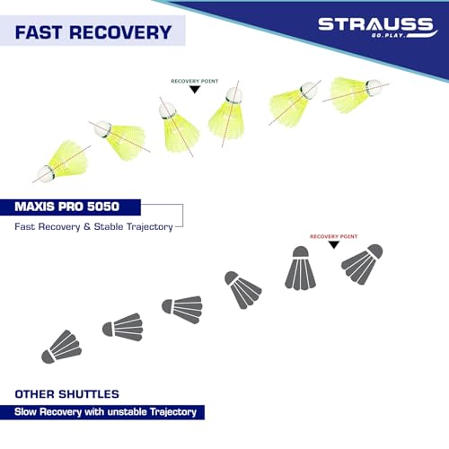 STRAUSS Maxis Pro Nylon Shuttlecock (Pack Of 6) | Stable Flight, Fast Recovery & Near Feather Shuttle Performance | Medium Speed, Durable & Less Frequent Replacement, Yellow - Image 3