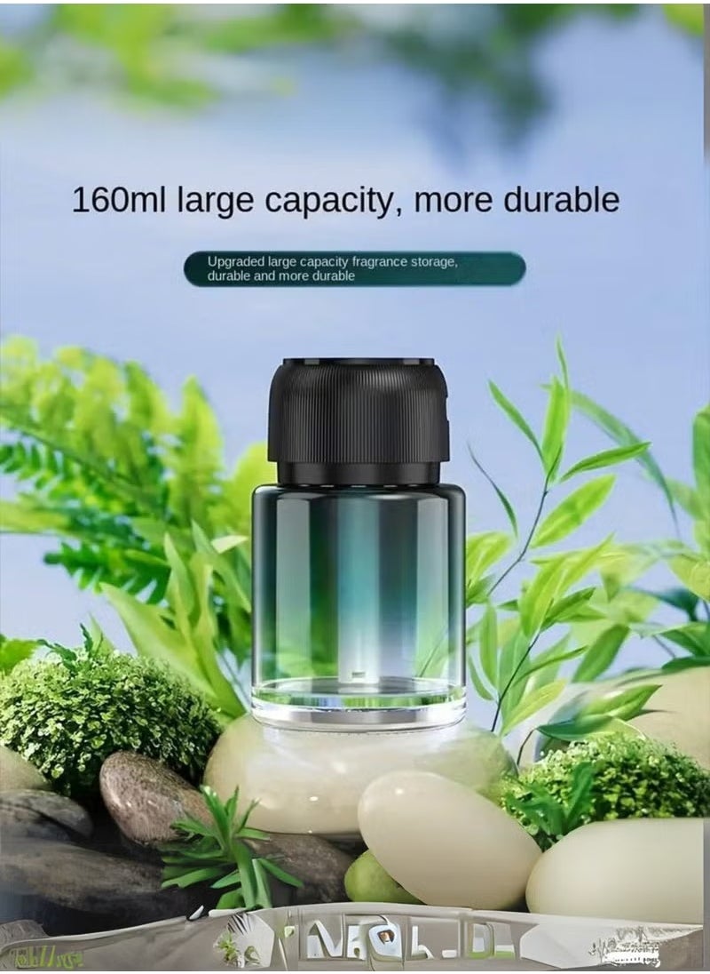 TIGER - USB Car Essential Oil Diffuser with Starry Light Projection – 160ml Compact Aromatherapy Humidifier with Cool Mist, LED Mood Lighting, Quiet Operation, USB Powered – Green Mini Air Purifier for Car, Home, Bedroom, Office, Relaxation & Sleep - Image 1