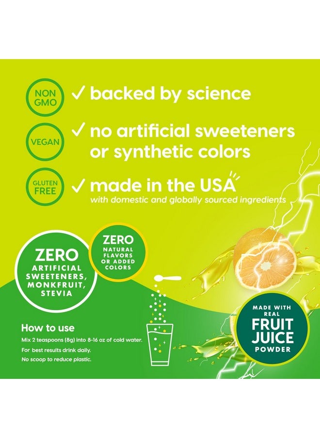 HYDRANT Energy Bulk Electrolyte Drink Mix, Caffeine & L-Theanine Rapid Hydration Mix with Real Fruit Juice Powder, Sweetened with Cane Sugar (30 Servings, Lemon Squeeze)