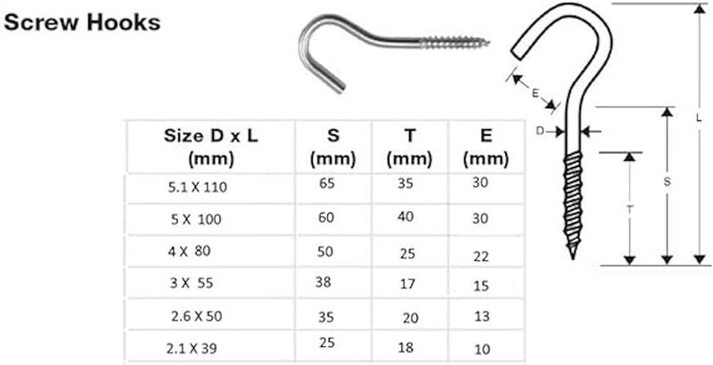 Biella™ 10Pcs Screw-in Hook – GI Self-Tapping Screw Hooks - Open Eye Hooks for Home, Hanging Plants,Office,Outdoor Use, Lighting Hook Racks etc (5.1mm) - Image 3