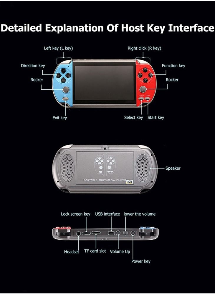 Joshberg - X7 Handheld Wireless Video Game Console 4.3 inch - Image 1