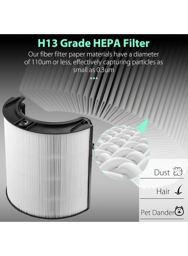 Oasisgalore 2-Pack True HEPA + Carbon Combo Replacement Filter for Dyson Pure Cool/Hot Air Purifiers (Compatible with PH/HP/TP Series including PH01, HP06, TP09, etc.) - Image 3