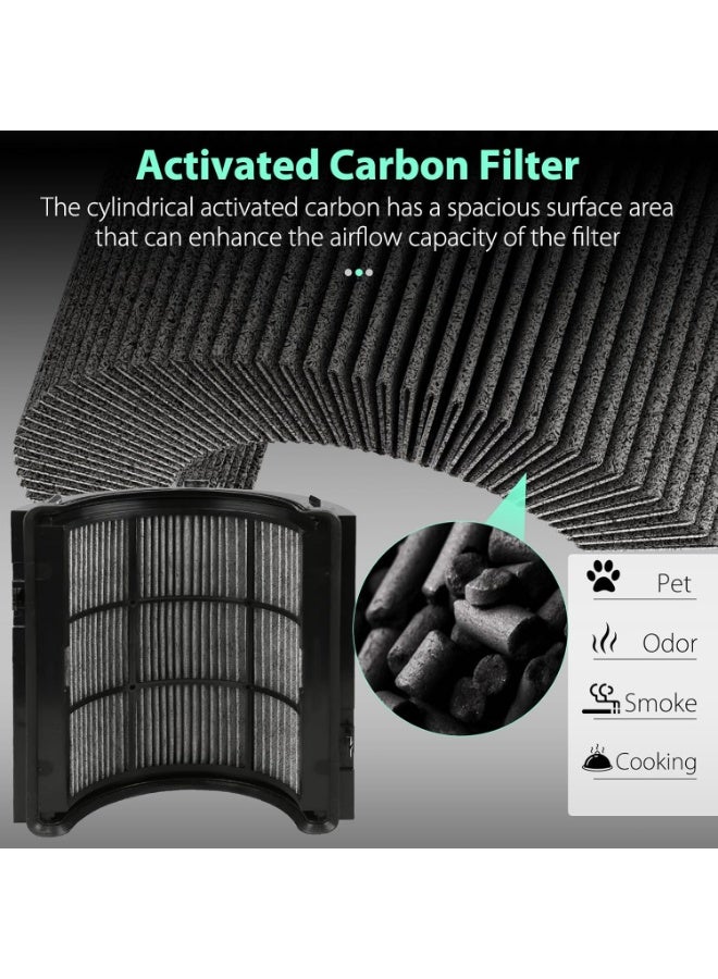 Oasisgalore 2-Pack True HEPA + Carbon Combo Replacement Filter for Dyson Pure Cool/Hot Air Purifiers (Compatible with PH/HP/TP Series including PH01, HP06, TP09, etc.) - Image 4