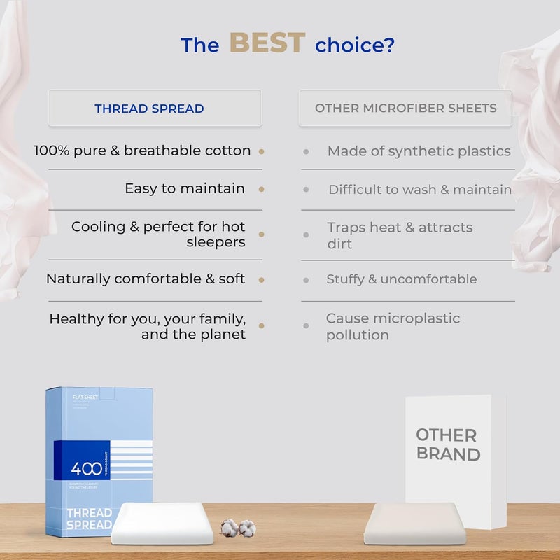 THREAD SPREAD 100% Cotton King Size Flat Sheet Only - 400 Thread Count King Flat Sheet (1 PC, Ivory), Silky Soft, Breathable, Cooling, Sateen Weave, Hotel Quality Top Sheets for Hot Sleepers - Image 5