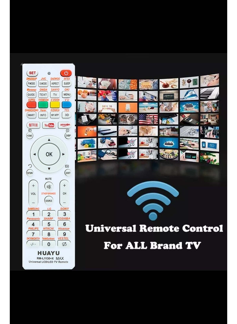 Huayu RM-L1130+X MAX Universal Tv remote control for all brand led TVs - Image 2