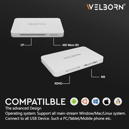 Welborn High Speed 3.0 Multi Card Reader M2/Micro SD Slot : MS Micro (M2) / Micro SD/T-Flash SD mSlot: SD/SDHC/SDXC, CF Slot : Compact Flash(CF), MS Slot: Memory Stick (MS) - Image 4