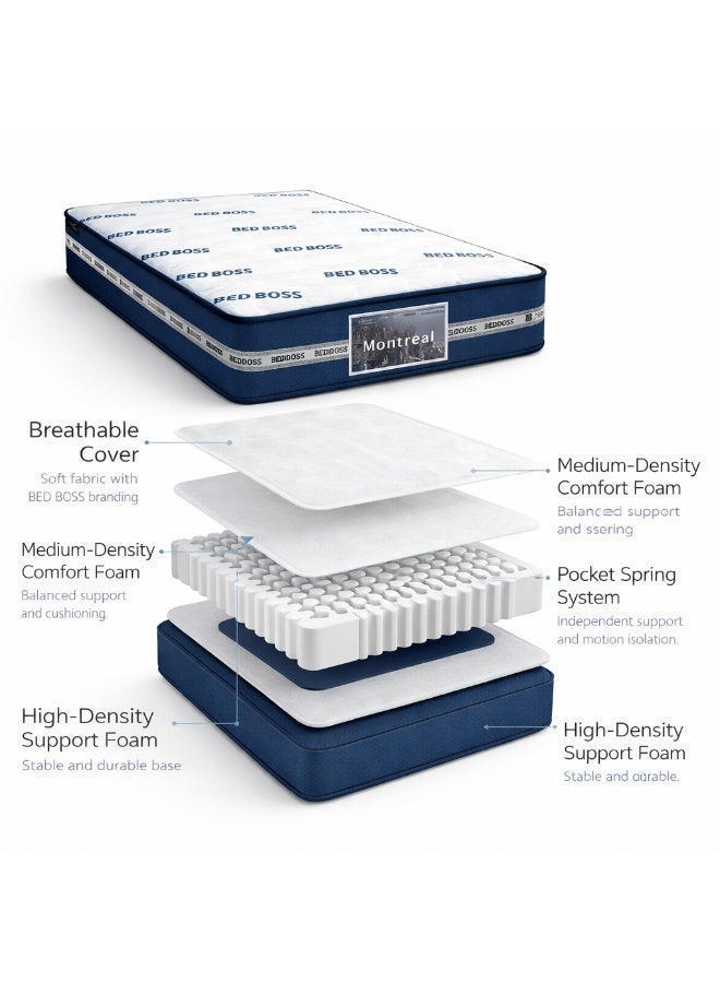 BED BOSS Montreal Hotel Mattress – Size 160×200×21 cm - Image 3
