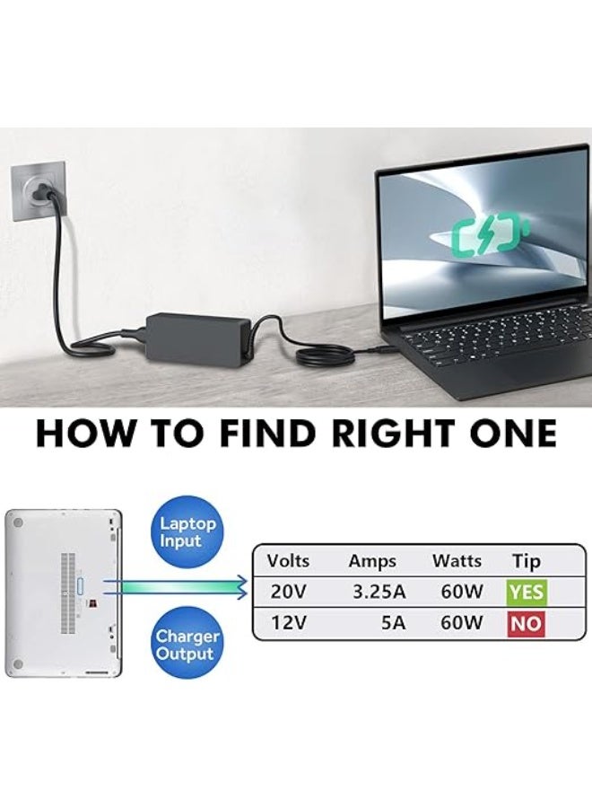 شاحن لابتوب بقدرة 65 واط - محول طاقة سريع البديل - موصل برأس مربع رفيع - متوافق مع سلاسل أجهزة النوت بوك المتعددة - معايير أمان موثوقة - أسود - Image 3