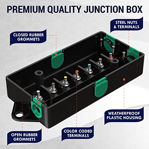 LATCH.IT 7 Way Trailer Junction Box for RV | Trailer Wiring Junction Box | Plastic Construction | 12V Wire Block | Color-Coded Terminal Block | Hardware Included for Easy Wiring for Your Camper - Image 2