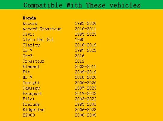 SFY Radiator Cap 19045-PAA-A01 19045PAAA01 Compatible With 1994-2006 Honda Accord 1992-2005 Civic 1997-2005 CRV 1995-2007 Odyssey 2003-2008 Pilot - Image 2