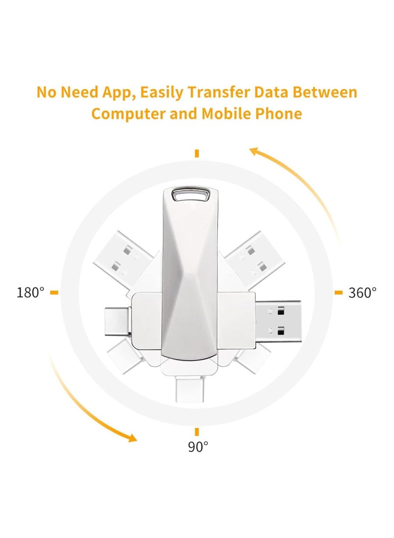GUDOO USB Flash Drive 2TB USB 3.0 Memory Stick Thumb Drive USB C Drive with Type C for Smartphones MacBook PC Tablets for Photos Videos Documents - Image 4