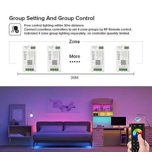 BTF-LIGHTING 5050SMD FCOB COB RGBW RF Remote RC03RFB & C04RF Tuya Controller Kit 4 Zones RF 2.4GHz Wireless Remote Group Control PWM(+ R G B W) 5pin LED Strip DC5V DC12V DC24V - Image 3