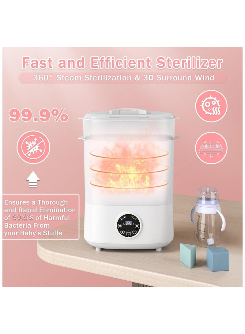Baby Bottle Sterilizer and Dryer 5-in-1 Large Capacity Bottle Sanitizer and Dryer 2 Layers Compact Baby Bottle Electric Steam Sterilizer and Dryer for Baby Bottles Pacifiers Pump Parts - Image 2