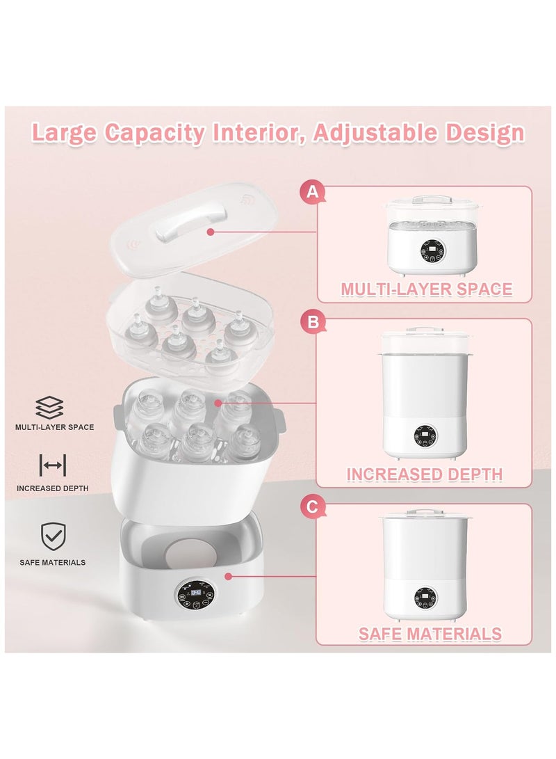 Baby Bottle Sterilizer and Dryer 5-in-1 Large Capacity Bottle Sanitizer and Dryer 2 Layers Compact Baby Bottle Electric Steam Sterilizer and Dryer for Baby Bottles Pacifiers Pump Parts - Image 4