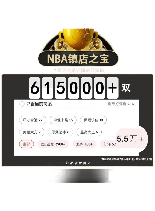 NBA Men'S Socks, All-Season Casual Sports Socks, Skin-Friendly Seamless Cotton Socks, Embroidered Training Running Basketball Socks For Men, 3 Pairs Per Pack - Image 1