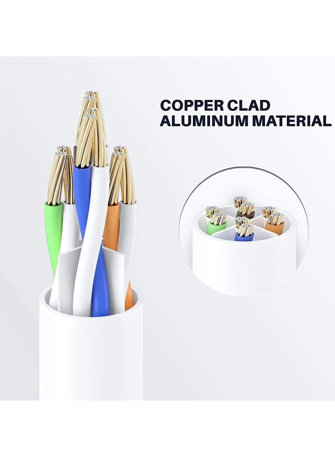 Taimi Cable Premium Cat 5 Ethernet High Quality Wired Network Solution for All Devices White 70M - Image 2