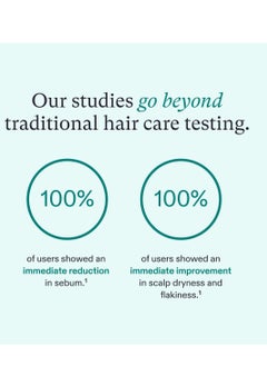 NUTRAFOL Nutrafol Shampoo, Cleanse and Hydrate Hair and Scalp, Improves Hair Volume, Strength and Texture, Physician-formulated for Thinning Hair, Color Safe, Sulfate Free - 8.1 Fl Oz Bottle  - Image 3