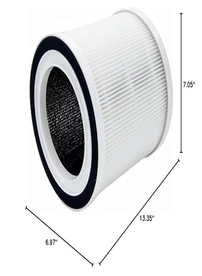 CHNPOFNT 2 PACK Replacement Filter compatible with TCL BREEVA A1 Air Purifier,true hepa h13 BREEVA A1F and BREEVA A1/A1W - Image 3