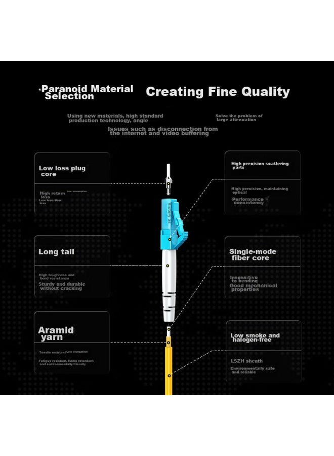 Shengwei Single-mode Fiber Optic Patch Cable, Single-core Fc-lc, 10 Meters, 10 Gigabit, Telecom-grade, Low Zero Halogen, External Bead Fiber, Fwdlf-10 - Image 4