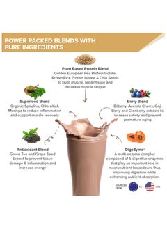 WELLBEING NUTRITION Wellbeing Nutrition Organic Vegan Plant Protein 22G Dark Chocolate 32Gm  - Image 2