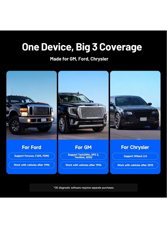 Topdon RLink X3 OBD2 Adapter for GM/Ford/Chrysler, J2534 Pass-Thru Programmer, OBD USB FORScan Adapter, OEM Programming and Diagnostic Tool, Fit for 8+ OE Software, Supports J2534/CAN-FD, Auto Switch - Image 2