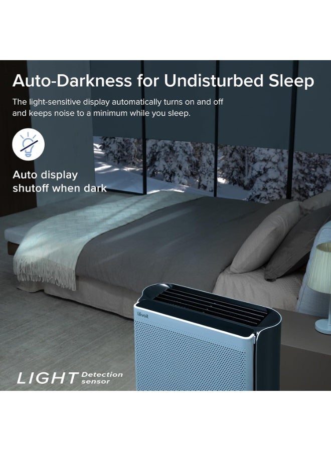 Levoit Smart Air Purifier for Large Room, Washable Pre-Filter EverestAir-P | 3-Channel Air Quality Monitor, AHAM VERIFIDE, HEPA Sleep Mode for Pet dander, Allergen, Smoke, Dust, Alexa Control, 2655 Ft² LAP-EL551S-AGC LAP-EL551S-AGC WHITE - Image 5