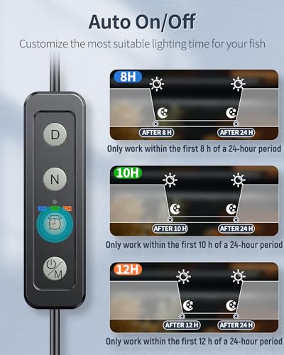 Pawfly 11W Aquarium LED Light for 12 to 18 Inch Extendable Fish Tank Light with Full Spectrum Brilliant White Blue Red Lights with Daytime & Night Modes Timer Auto On/Off Adjustable Brightness - Image 2
