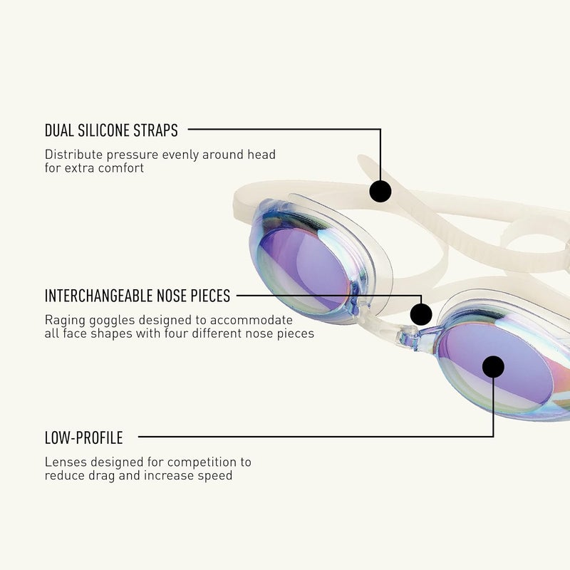FINIS Lightning Competitive Swim Goggles with Adjustable Silicone Straps and Interchangeable Nose Pieces - Blue/Mirror - Image 4
