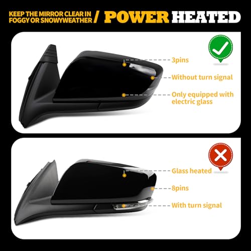 Jecoupoon Gloss Black Driver Side Mirror Assembly Compatible with 2014-2019 Impala w/Manual Folding and Power Glass 22936946 GM1320459 (Left 3pins) - Image 2
