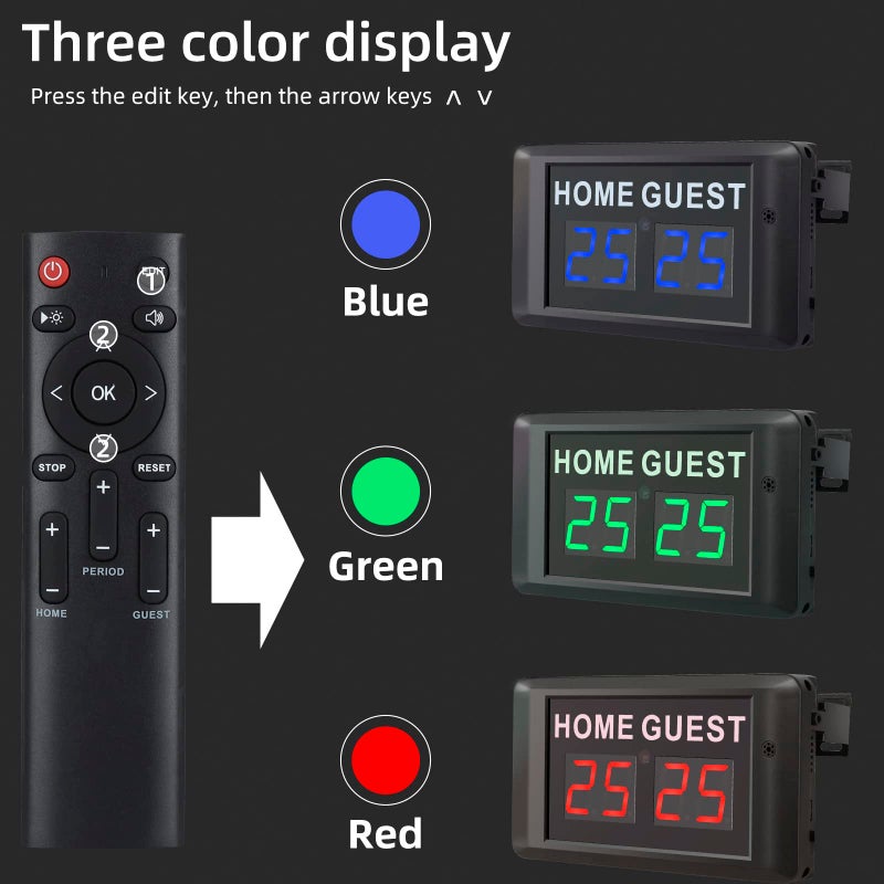 Pellor PELLOR Sports Scoreboard Football Portable Scoreboard, LED Scoreboard Electronic 0-99 with Remote Control for Basketball, Badminton, Volleyball, Tennis Baseball for Indoor and Outdoor Competitions - Image 2