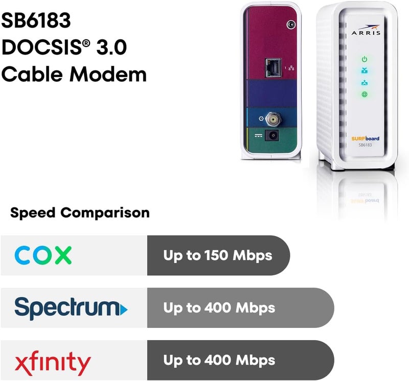 ARRIS (SB6183-RB) مودم كابل - مودم كابل جيجابت سريع DOCSIS 3.0 16x4، لمزودي الإنترنت Comcast Xfinity وCox وSpectrum والمزيد، منفذ 1 جيجابت، سرعة إنترنت قصوى 400 ميجابت في الثانية، ضمان لمدة سنة - مجدد - Image 3