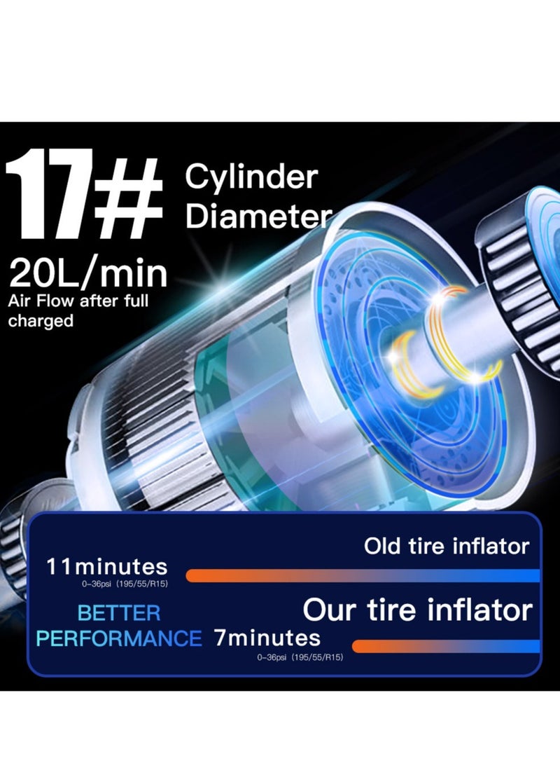 GULFLINK - CZK 5626 Cordless 7.4V 50W 150PSI Tire Inflator Car Air Pump Compressor Electric. - Image 1
