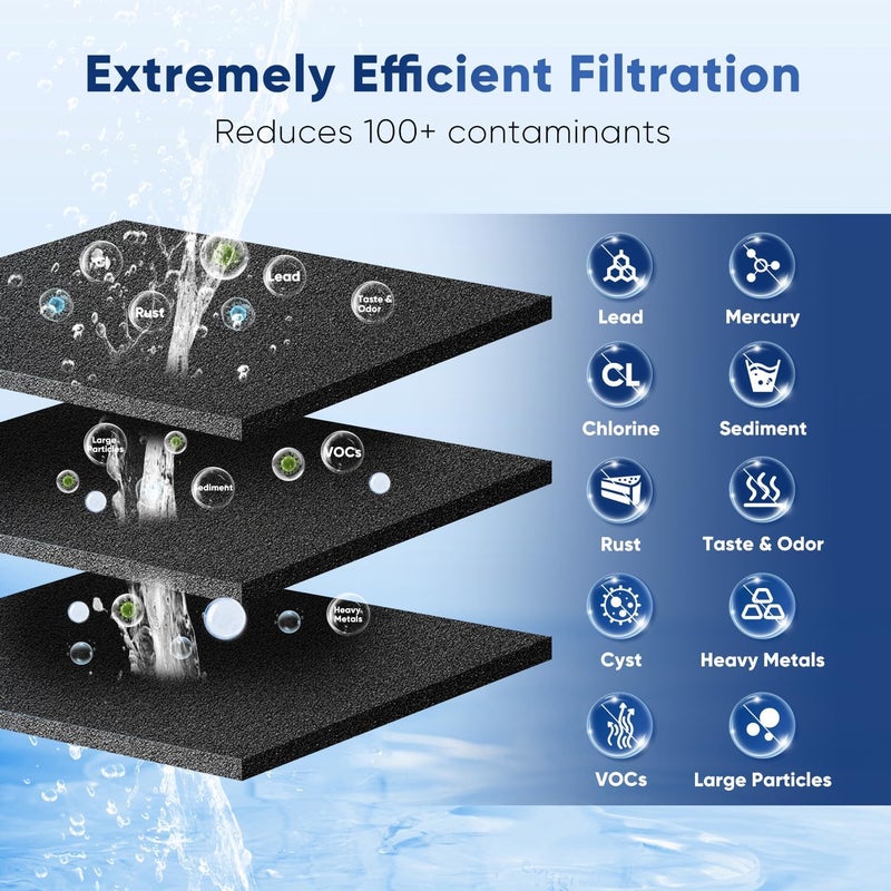 Pure Plus DA97-17376B NSF 53&42 Certified Water Filter Replacement for Samsung HAF-QIN, HAF-QIN/EXP, DA97-08006C, RF23M8070SG, RF23M8070SR, RF23M8090SG, RF23M8090SR, RF23M8570SR Refrigerator, 3Pack - Image 4