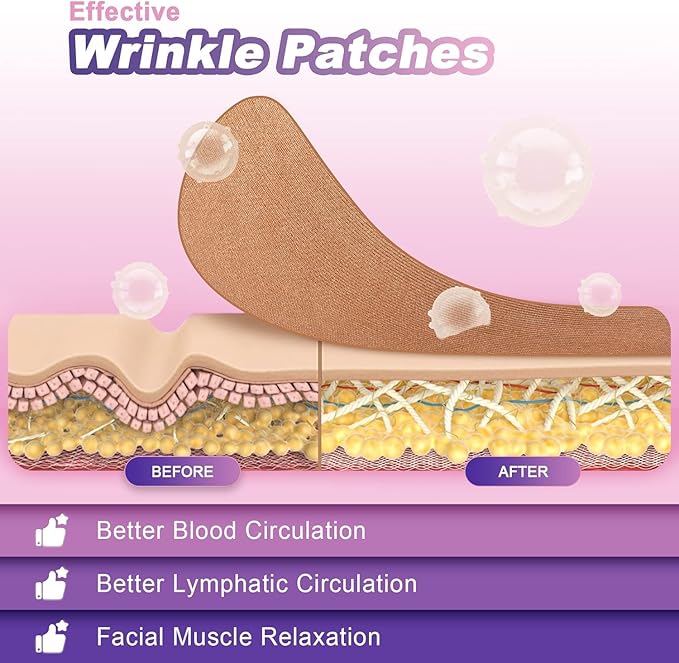 Sfuchin Wrinkle Patches Sfuchin 160 PCS Pre Cut Face Tape for Wrinkles Kinesiology Tape for Face Wrinkles High Elastic V Line Tape Forehead 11 Frown Eye Lip Chin Neck Chest Face Lift Tape - Image 3
