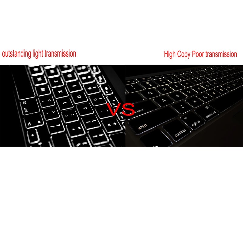 Bfenown Replacement US keycap Keycaps Keys for MacBook Pro Retina 13" A2338 M1 CPU MYDA2LL/A MYD82LL/A MYDC2LL/A MYD92LL/A 2020, A2338 M2 MNEH3LL/A MNEP3LL/A MNEQ3LL/A MNEJ3LL/A 2022 Year - Image 2
