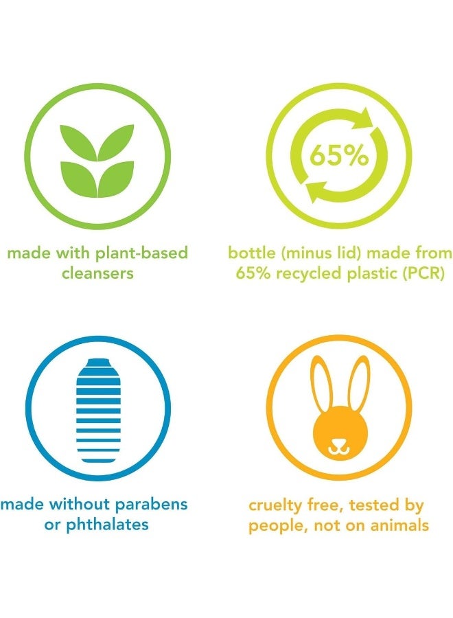 Method Men Body Wash Cedar Cypress 18 Fl Oz 532 Ml - Image 5