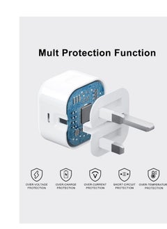 RECRSI RECRSI PD iPhone 35W Fast Charger USB-C Adapter with USB C to USB-C Data Cable Power Cable Compatible with iPhone 15/15 Pro/15 Pro Max MacBook Air/Pro iPad Pro Samsung Galaxy S24/S24 Ultra Pixel USB C  - Image 4