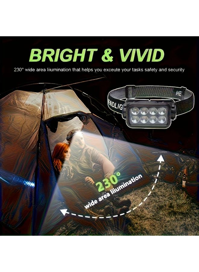 2pcs Rechargeable Motion Sensor Headlamp 8LED 5 Modes Lightweight Flashlight - Image 5