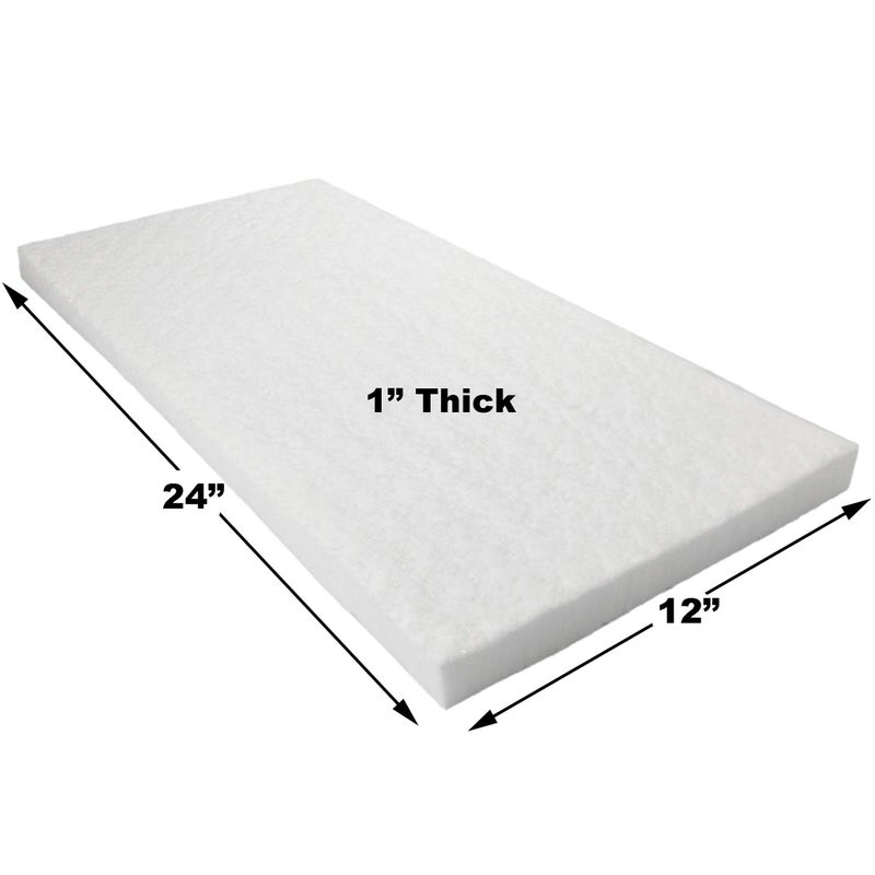 Lynn Manufacturing Lynn Manufacturing Ceramic Fiber Insulation, 1" Thick x 12" x 24", 2400F Fireproof Insulation Blanket, 3023E  - Image 2