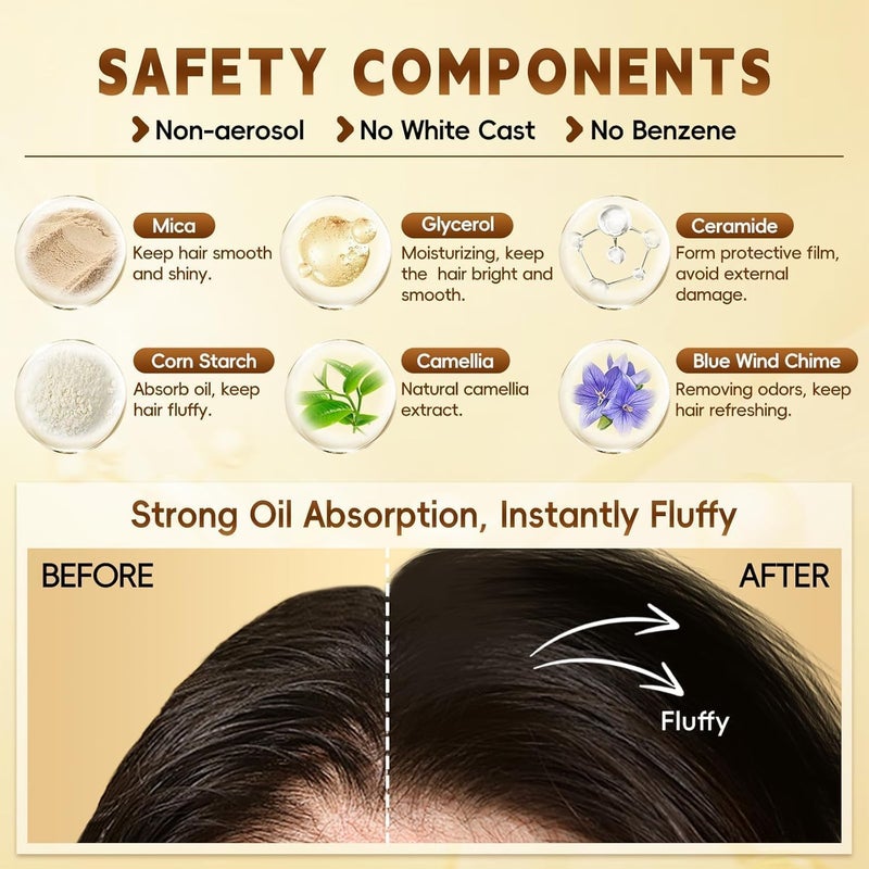 SWIUKPHE Dry Shampoo Powder, Mattifying Root Refresh for Fuller Looking Hair, Non-Aerosol, No White Cast, No Benzene, for Women and Men, 01 Transparent - Image 2